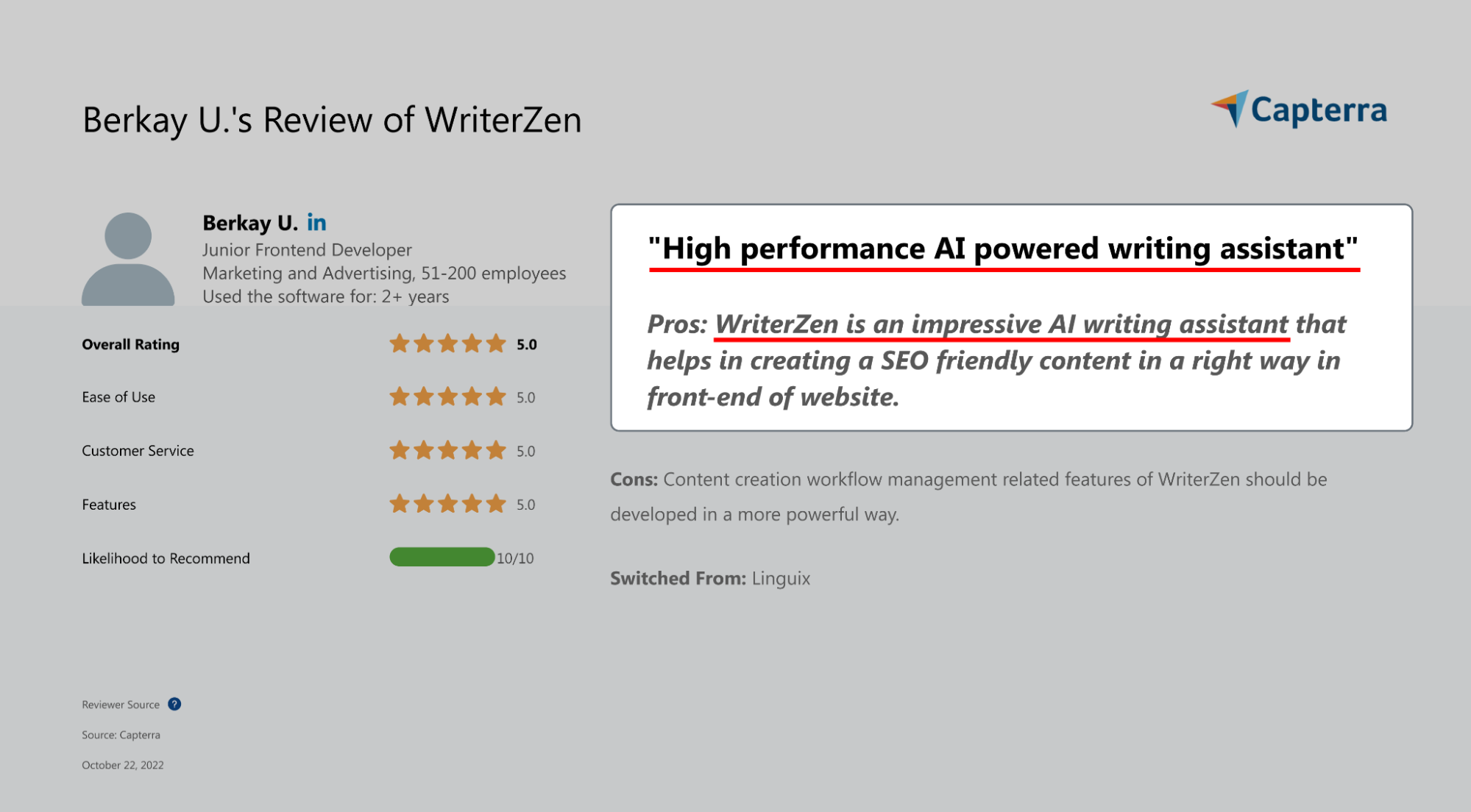 User Feedback On Writerzen AI Writing Assistant