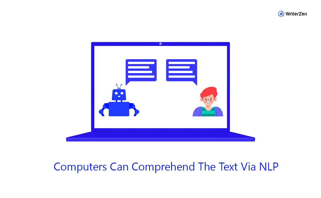 Computers Can Comprehend The Text With The Use Of NLP and NLU