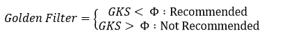 Allintitle & Golden Filter (part 2): The development of Golden Filter