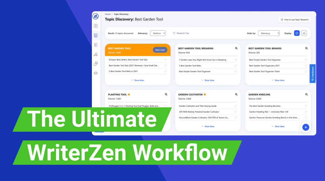 Gain organic traffic easily with the ultimate WriterZen workflow